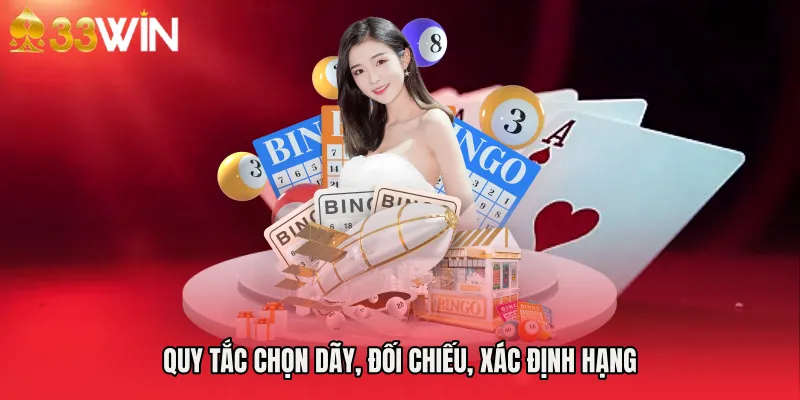 Quy tắc chọn dãy, đối chiếu, xác định hạng